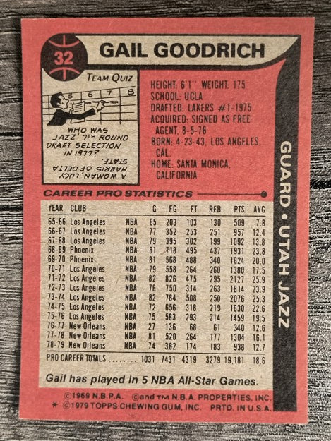 1979-80 Topps #32 Gail Goodrich (EXMT)