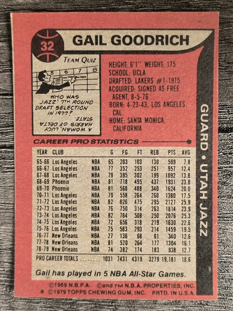 1979-80 Topps #32 Gail Goodrich (EX)