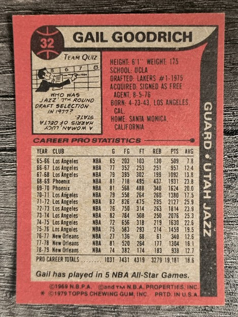 1979-80 Topps #32 Gail Goodrich (EXMT)