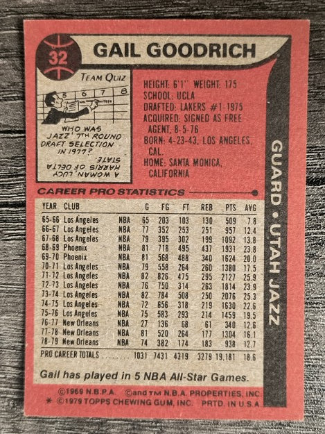 1979-80 Topps #32 Gail Goodrich (EX)