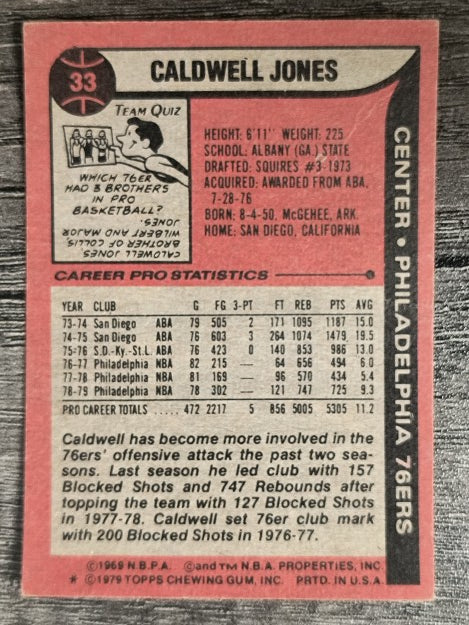 1979-80 Topps #33 Caldwell Jones (GOOD)