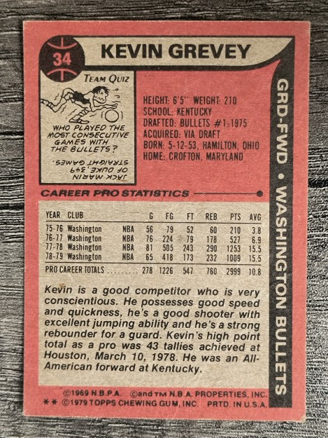 1979-80 Topps #34 Kevin Grevey (GOOD)