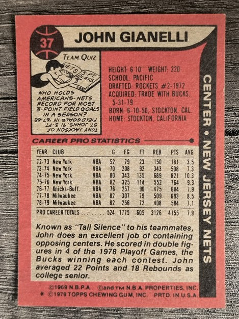 1979-80 Topps #37 John Gianelli (NMMT)