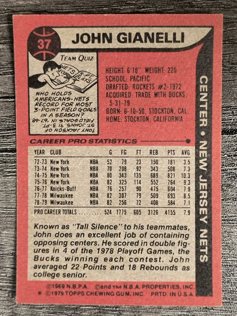 1979-80 Topps #37 John Gianelli (EX)