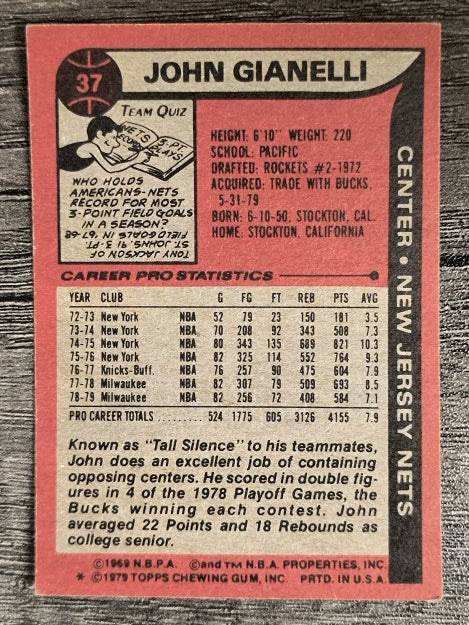 1979-80 Topps #37 John Gianelli (VG)