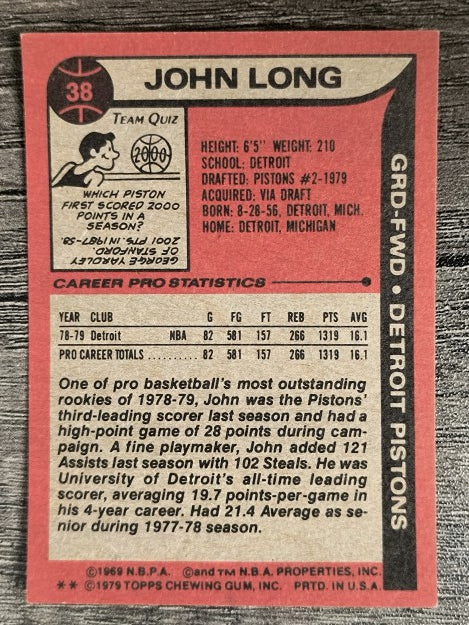 1979-80 Topps #38 John Long RC (EX)
