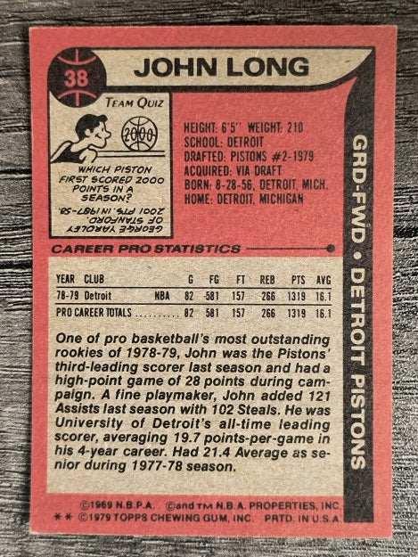 1979-80 Topps #38 John Long RC (EX)