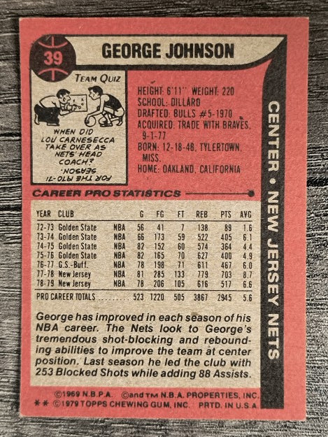 1979-80 Topps #39 George Johnson (VGEX)