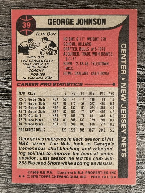 1979-80 Topps #39 George Johnson (VGEX)