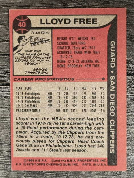 1979-80 Topps #40 Lloyd Free AS2 (VGEX)