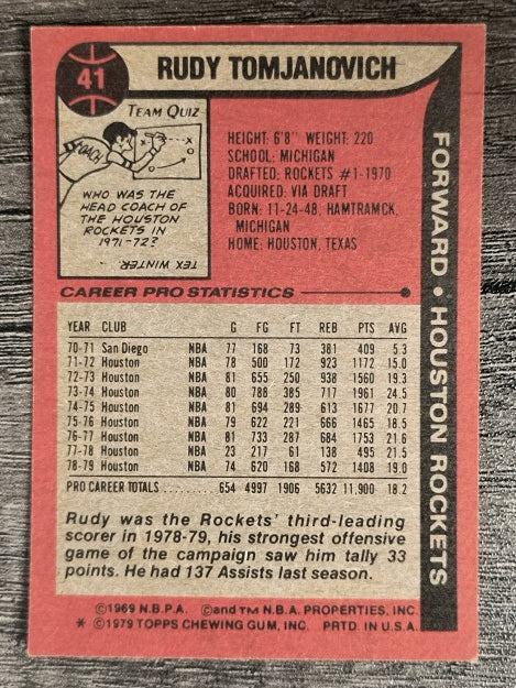1979-80 Topps #41 Rudy Tomjanovich (EX)