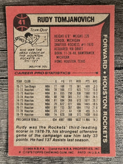 1979-80 Topps #41 Rudy Tomjanovich (VG)