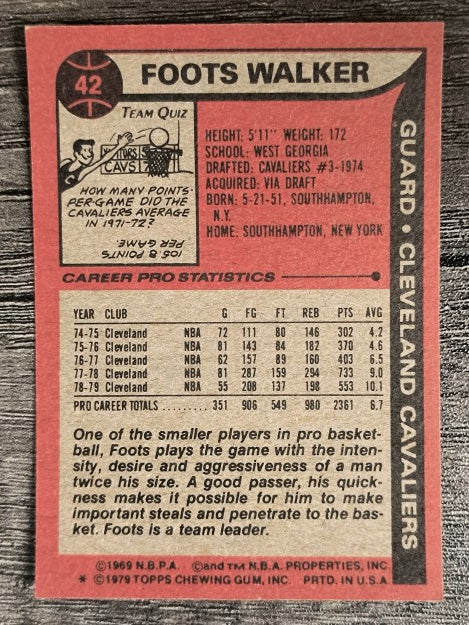 1979-80 Topps #42 Foots Walker (NM)
