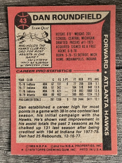 1979-80 Topps #43 Dan Roundfield (EXMT)