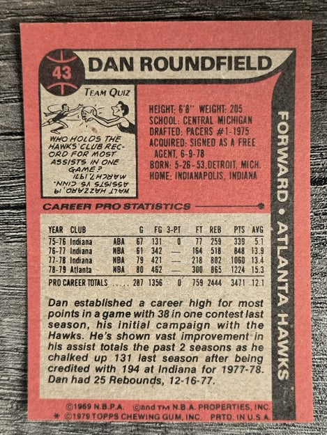 1979-80 Topps #43 Dan Roundfield (EX)