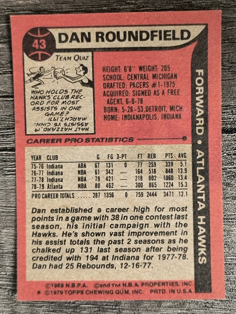 1979-80 Topps #43 Dan Roundfield (VGEX)