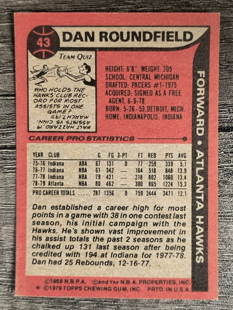 1979-80 Topps #43 Dan Roundfield (EXMT)