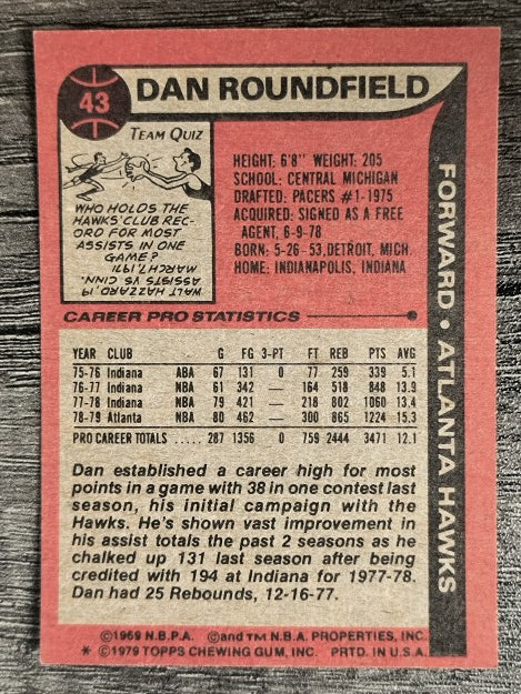 1979-80 Topps #43 Dan Roundfield (EX)