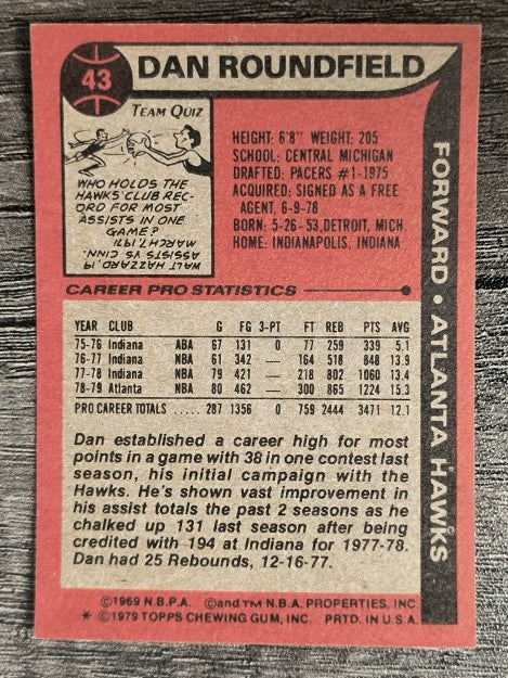 1979-80 Topps #43 Dan Roundfield (EXMT)