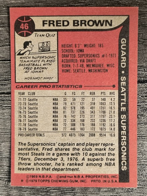 1979-80 Topps #46 Fred Brown (VGEX)