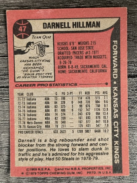 1979-80 Topps #47 Darnell Hillman (VGEX)