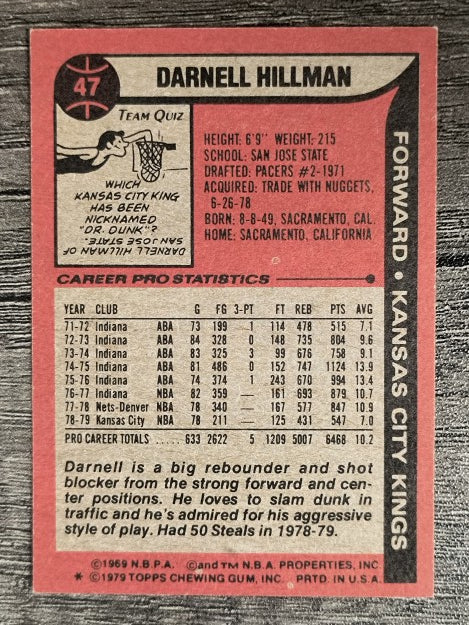 1979-80 Topps #47 Darnell Hillman (EX)