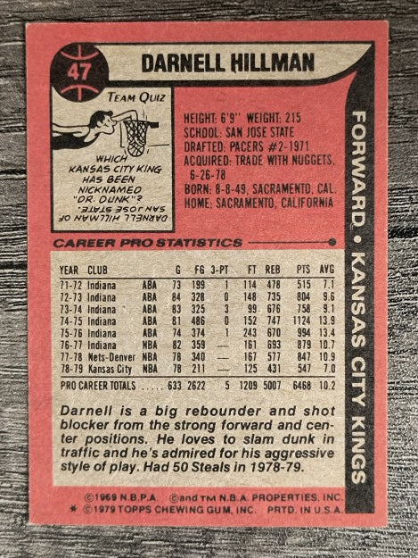 1979-80 Topps #47 Darnell Hillman (EX)