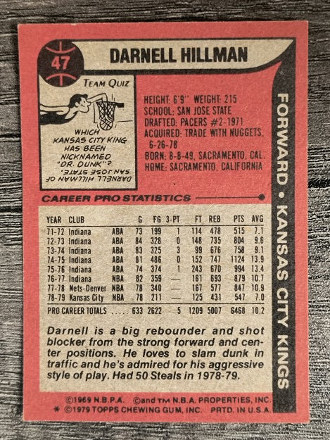 1979-80 Topps #47 Darnell Hillman (GOOD)