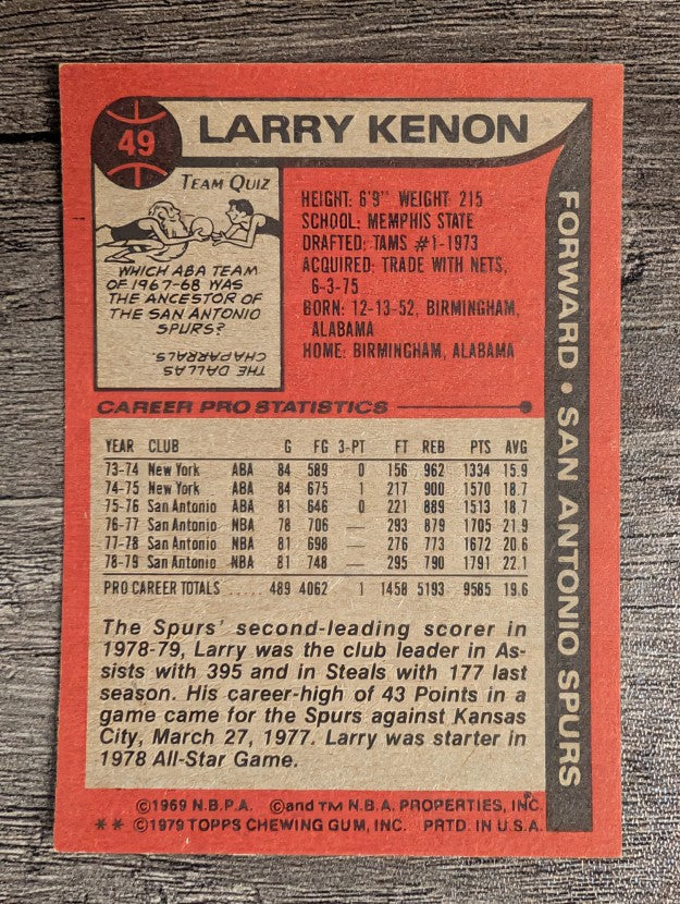 1979-80 Topps #49 Larry Kenon (EX)