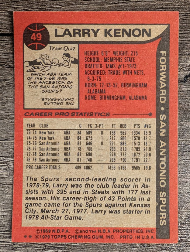 1979-80 Topps #49 Larry Kenon (VG)