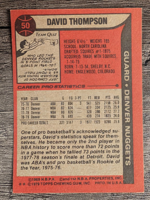 1979-80 Topps #50 David Thompson (EXMT)