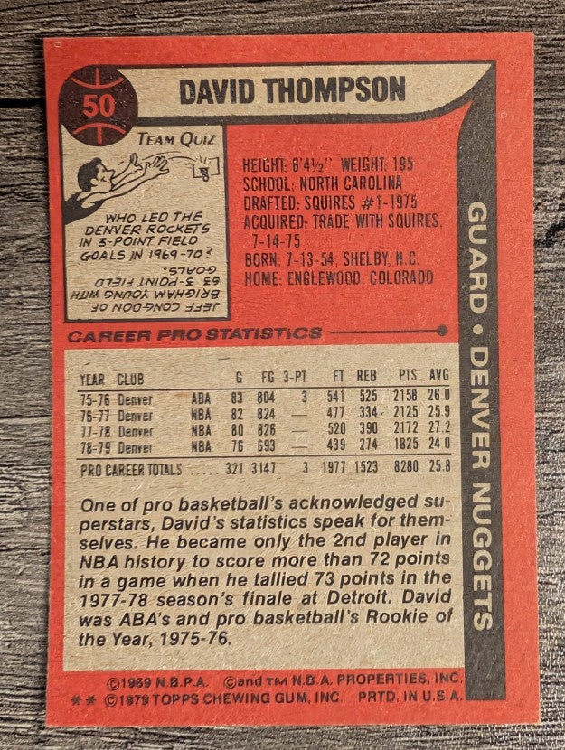 1979-80 Topps #50 David Thompson (EX)
