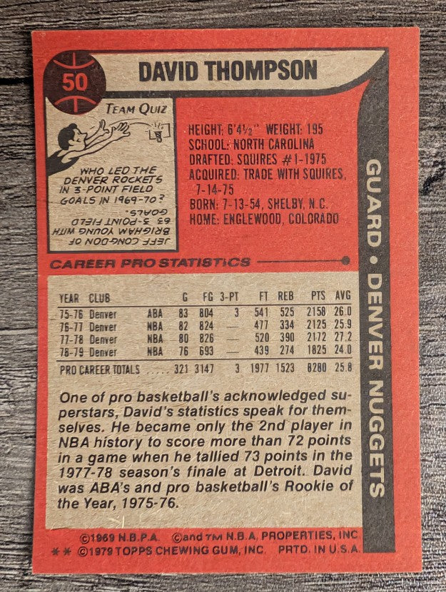 1979-80 Topps #50 David Thompson (EXMT)