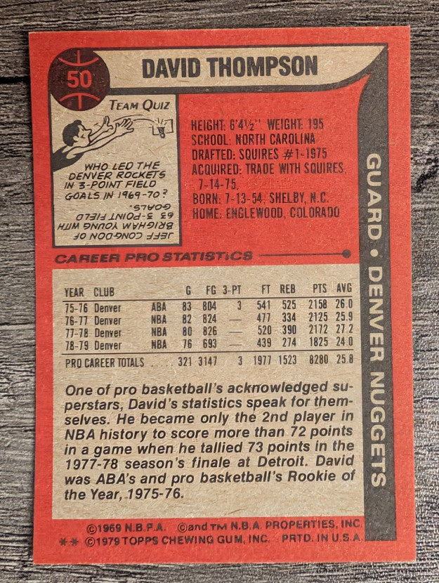 1979-80 Topps #50 David Thompson (EXMT)