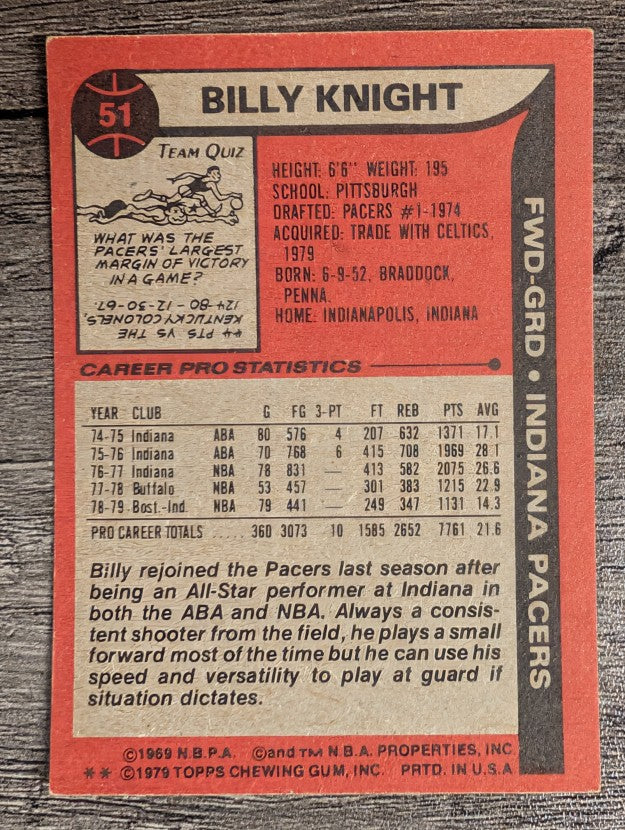 1979-80 Topps #51 Billy Knight (EX)