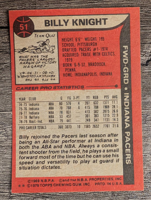 1979-80 Topps #51 Billy Knight (EXMT)