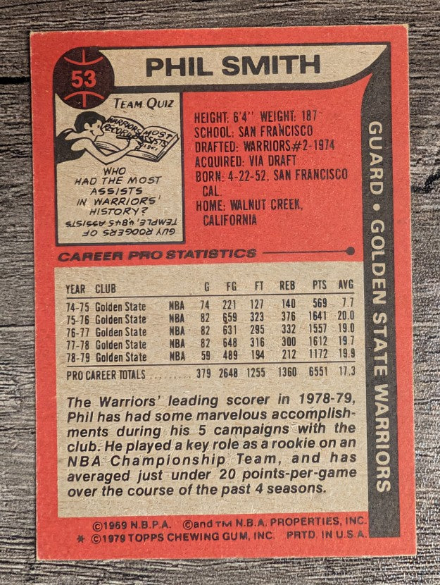 1979-80 Topps #53 Phil Smith (EX)