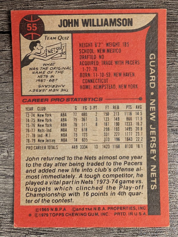 1979-80 Topps #55 John Williamson (EX)