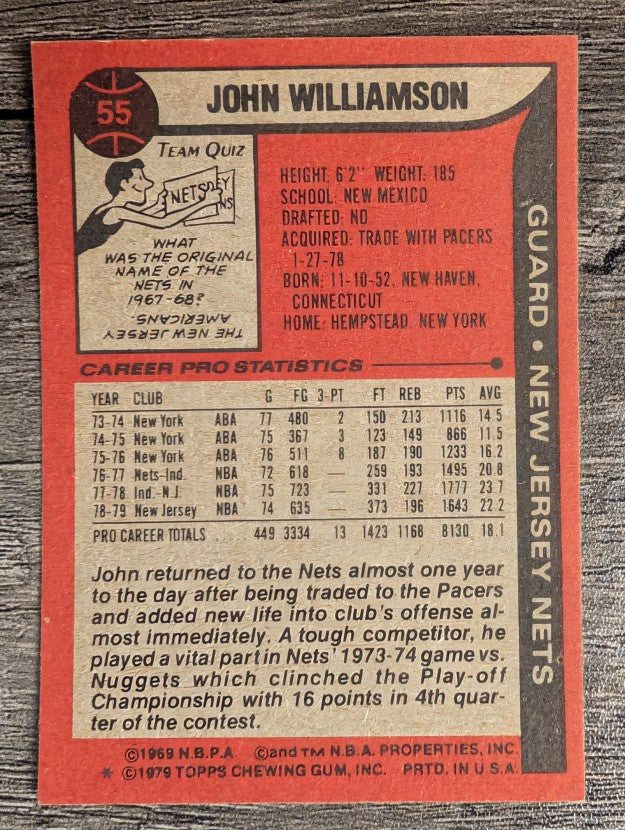 1979-80 Topps #55 John Williamson (EX)