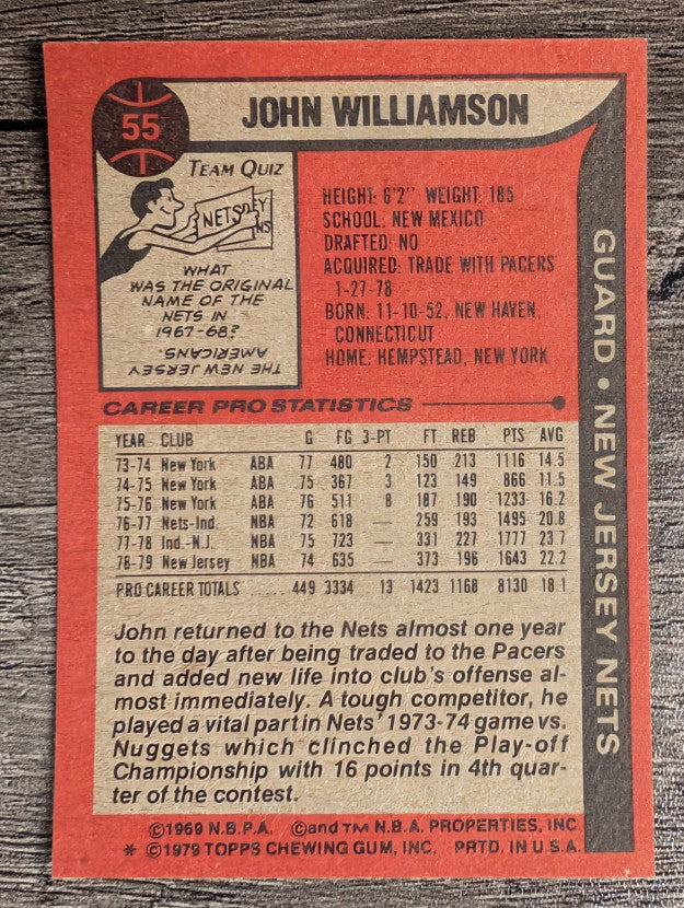 1979-80 Topps #55 John Williamson (NM)