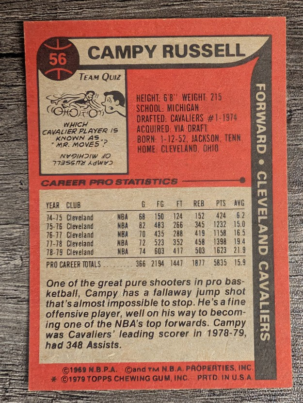 1979-80 Topps #56 Campy Russell (EX)