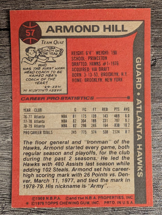 1979-80 Topps #57 Armond Hill (EXMT)