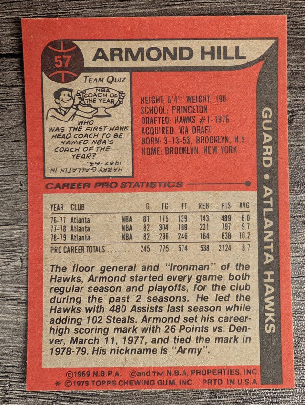 1979-80 Topps #57 Armond Hill (EXMT)