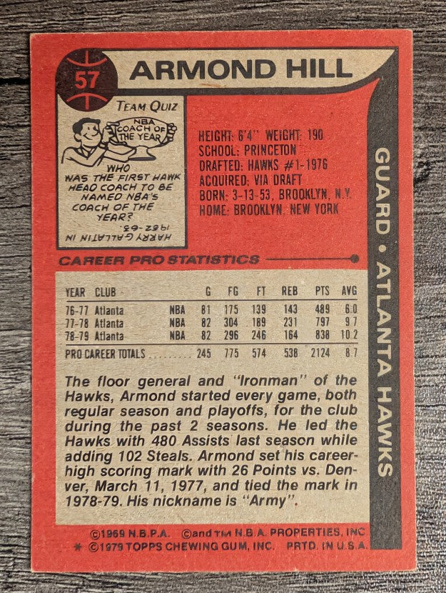 1979-80 Topps #57 Armond Hill (EX)