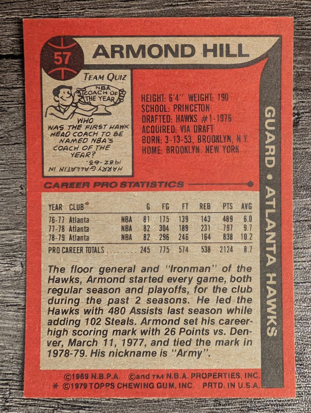 1979-80 Topps #57 Armond Hill (EXMT)
