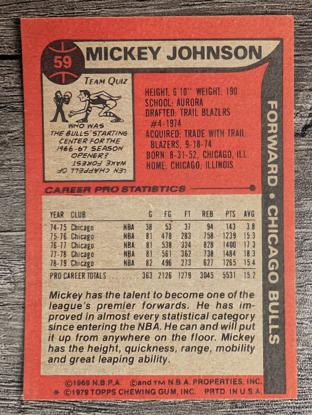 1979-80 Topps #59 Mickey Johnson (EXMT)