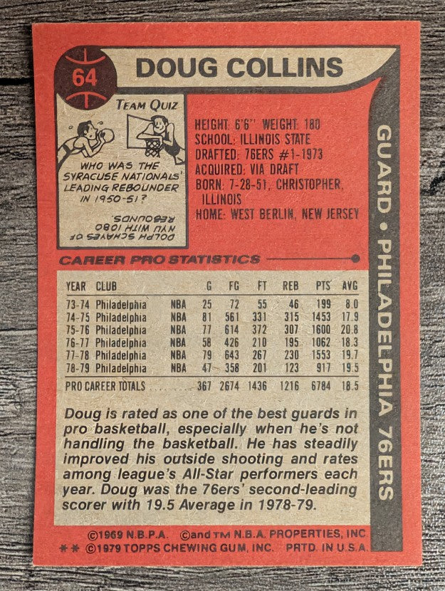 1979-80 Topps #64 Doug Collins (NM)