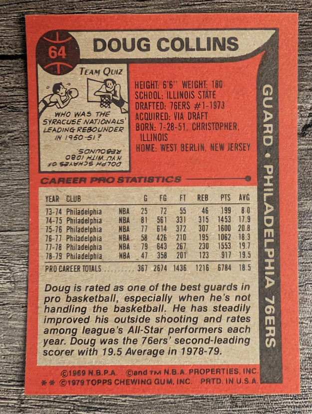 1979-80 Topps #64 Doug Collins (NM)