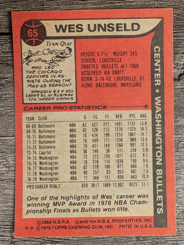 1979-80 Topps #65 Wes Unseld (NMMT)