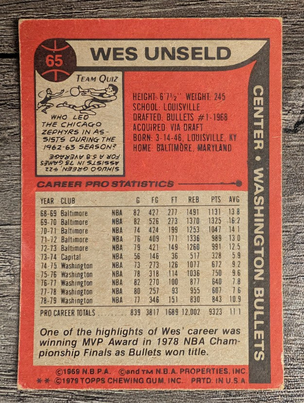 1979-80 Topps #65 Wes Unseld (GOOD)